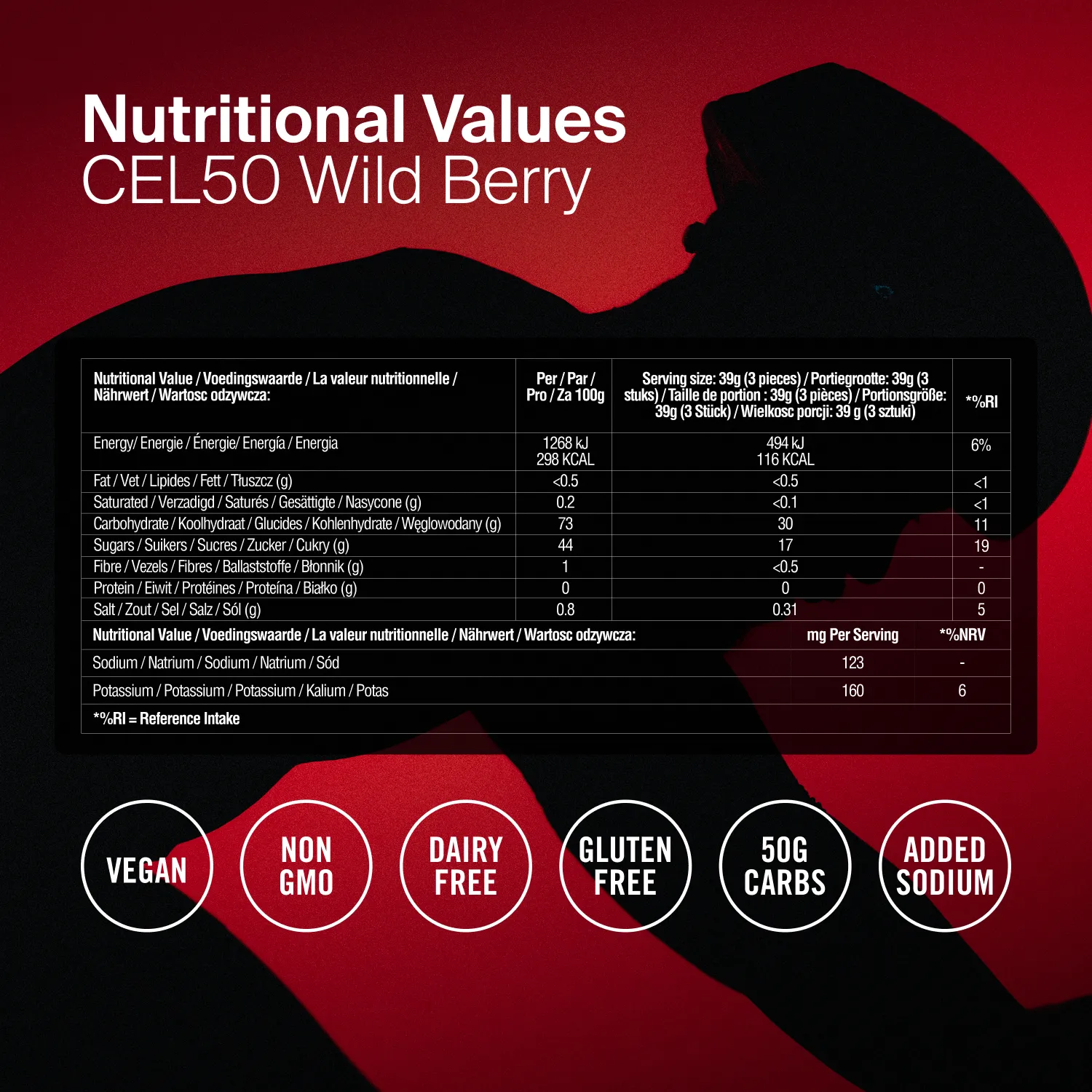 Styrkr CEL50 Berry energitugg 50 g kolhydrater elektrolyter