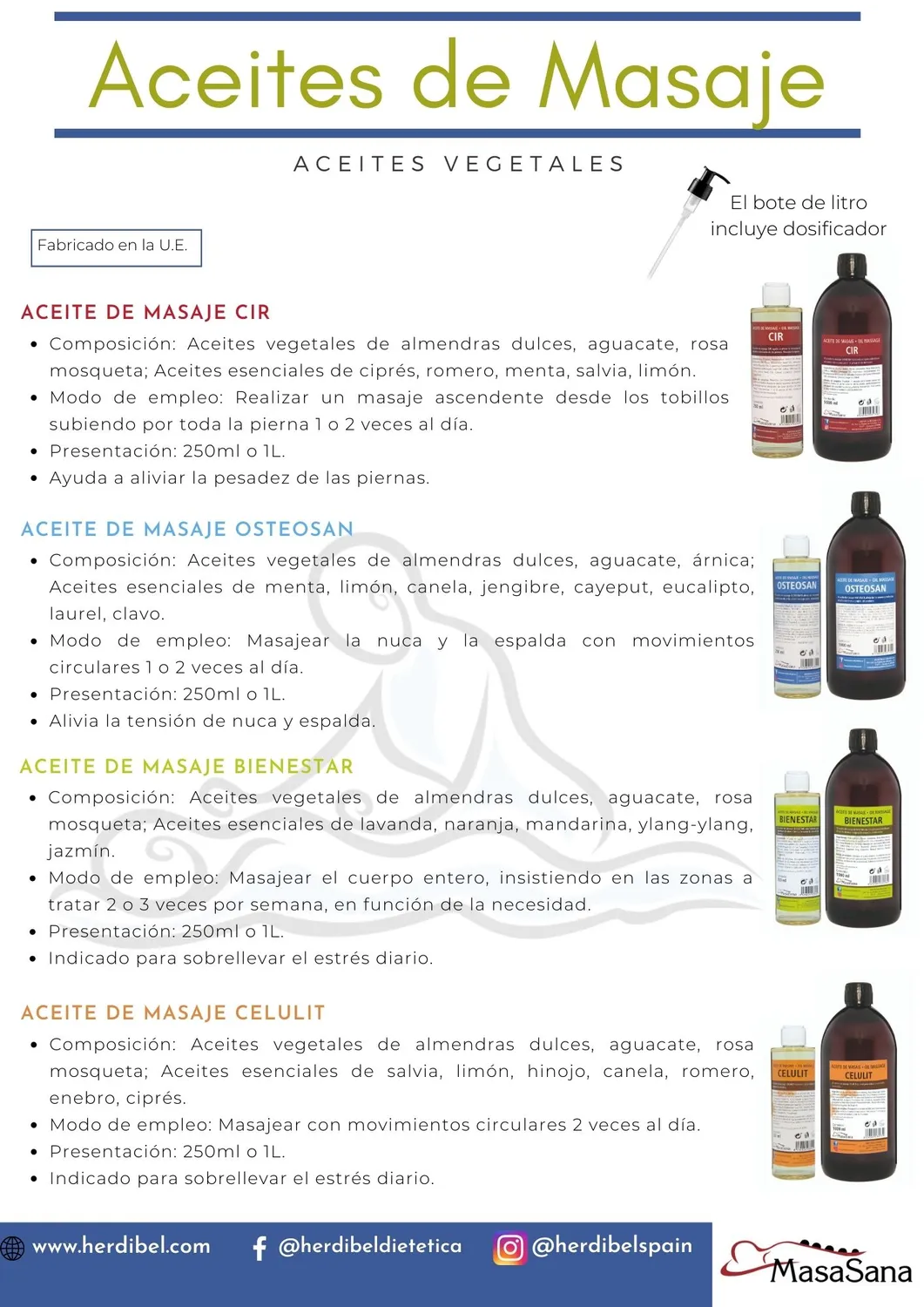 Herdibel MasaSana Celulit massageolja 250 ml