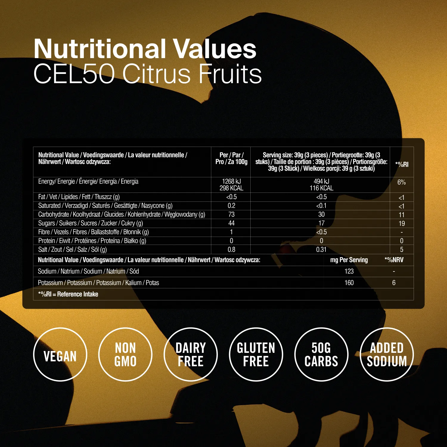Styrkr CEL50 Citrus energitugg citrus 50 g kolhydrater