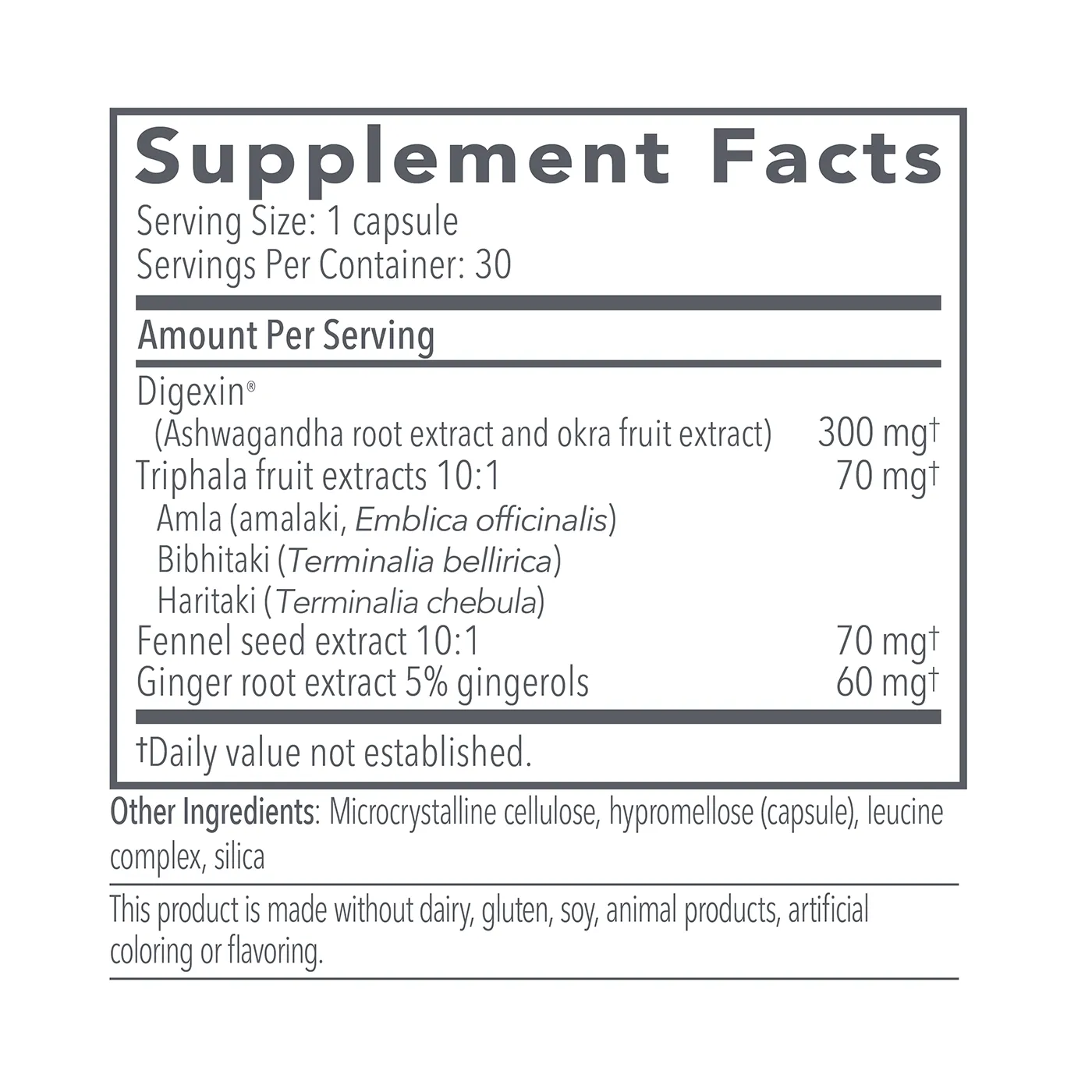 Biocidin Botanicals Motility Assist kapslar 30 st tarm