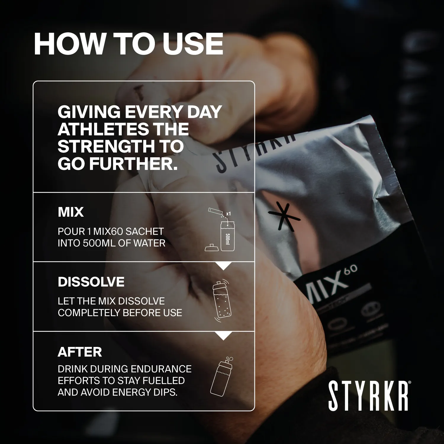 Styrkr MIX60 energidryck 12-pack 60 g kolhydrater